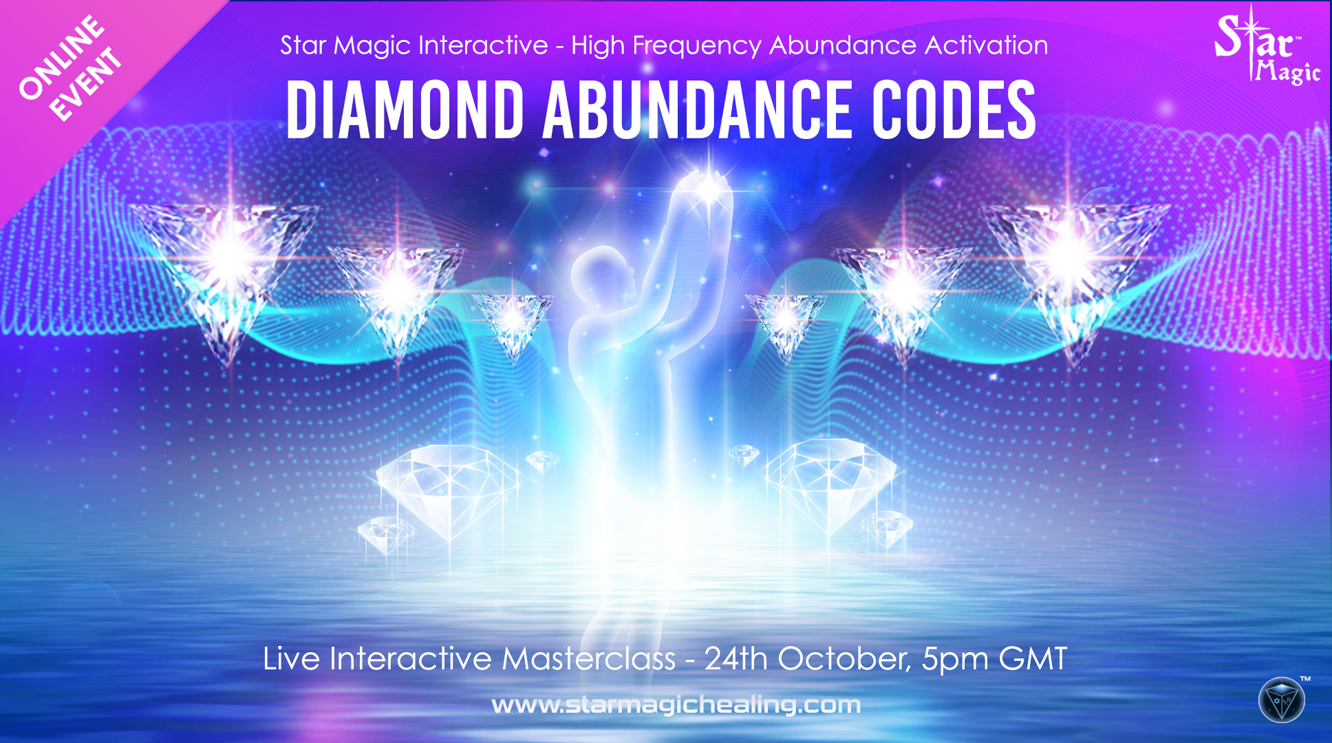 94 Best Seller Abundance Codes Book for Kids